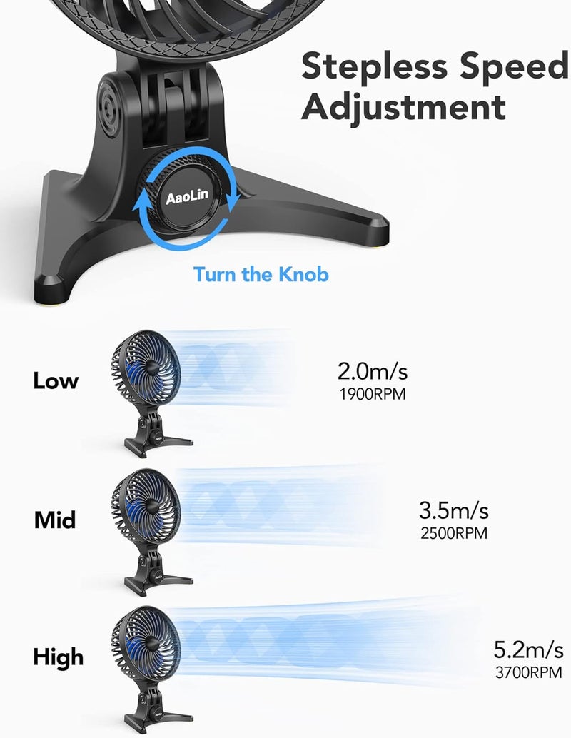 AaoLin USB Desk Fan, Small Fans with CVT Variable Speeds, Strong Cooling Airflow, Quiet Portable, Desktop Mini Personal Table Fan for Room, Home, Office, Bedroom, Blue Black - Image 2
